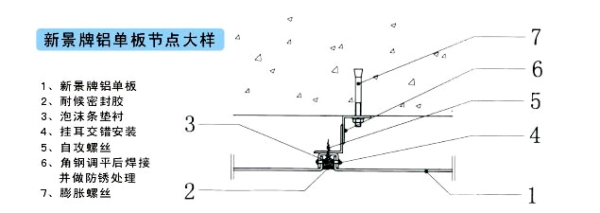 美亚特级防风铝扣板安装手册第五页-2