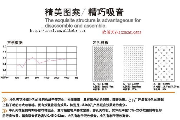 冲孔板安装图