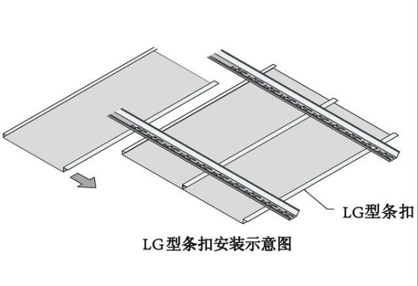 G type guangzhou aluminous gusset plate guangzhou aluminum smallpox