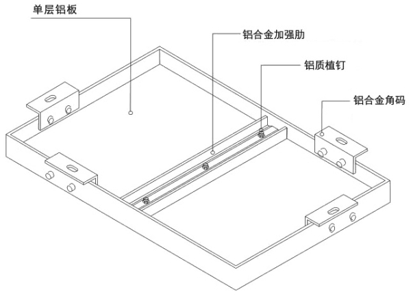 外墙铝单板广东销售 铝单板生产厂家 铝单板幕墙