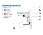 铝单板转角安装实例