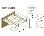 绿色环保欧佰600*600微孔铝天花